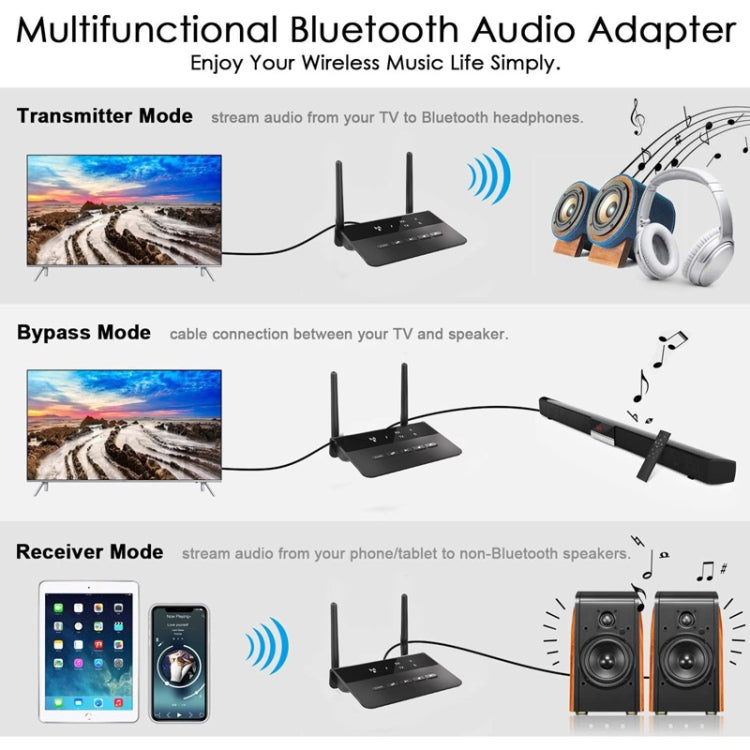 B2 Bluetooth Audio Transmitter Adapter, B2 B2 Bluetooth Audio Transmitter Adapter, B2